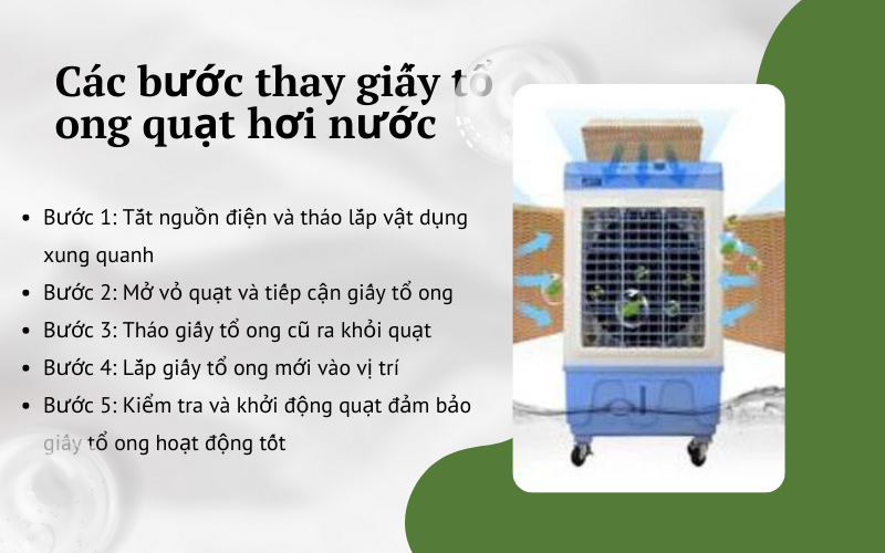 Cách thay giấy tổ ong quạt hơi nước